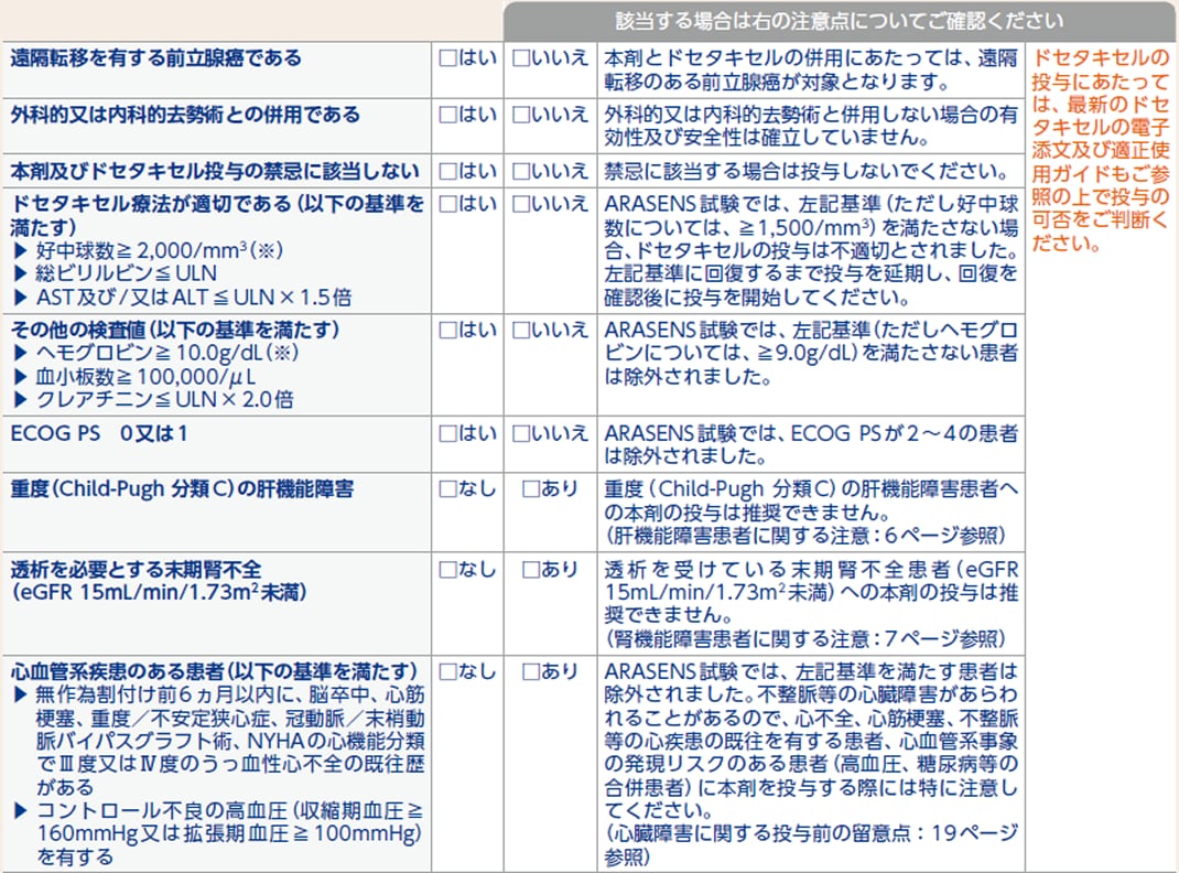 nubeqa--safety--predose--img-04.png