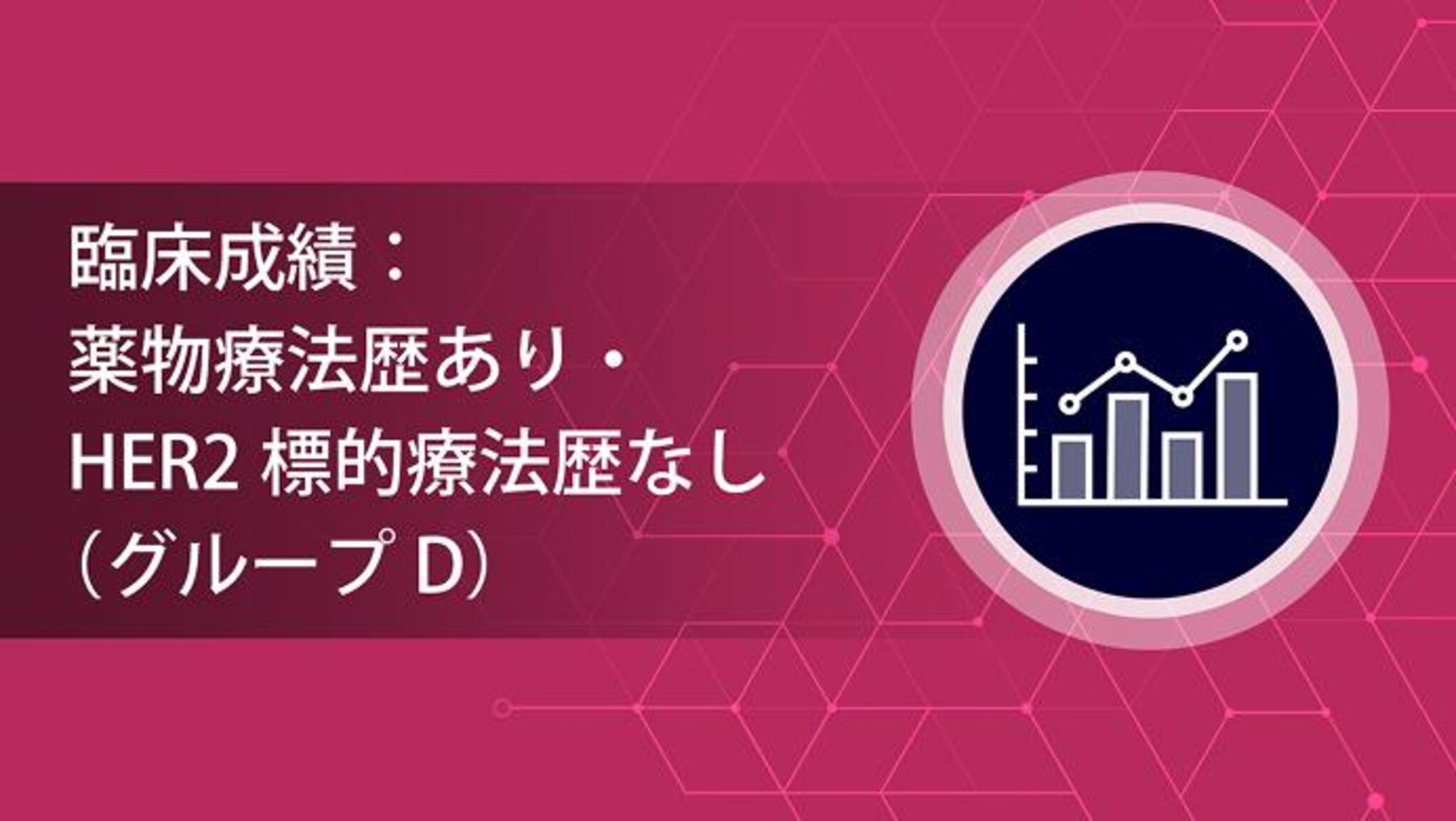 臨床成績：薬物療法歴あり・HER2標的療法歴なし（グループD）