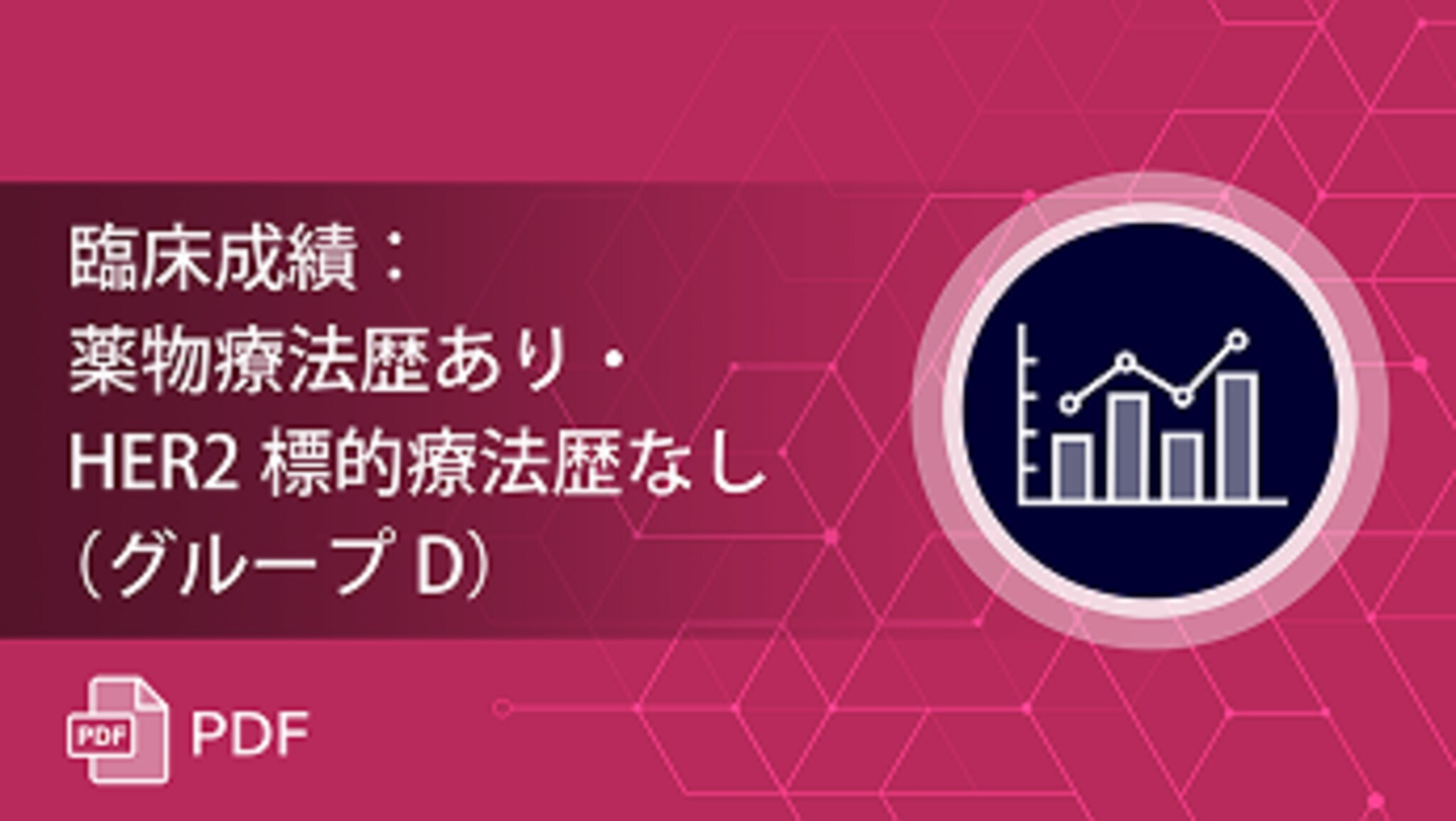 薬物療法歴あり・HER2標的療法歴なし患者の有効性・安全性（SOHO-01試験）