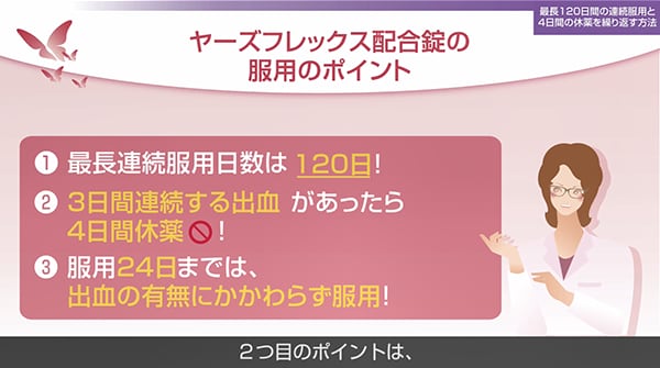 チャプター3：ヤーズフレックス配合錠の服用方法１ 最長120日間の連続服用と4日間の休薬を繰り返す方法
