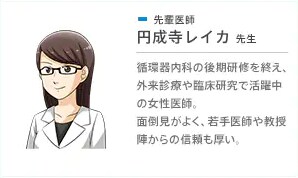 医学統計の基本