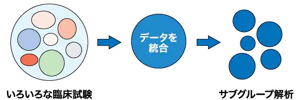 Alt tag