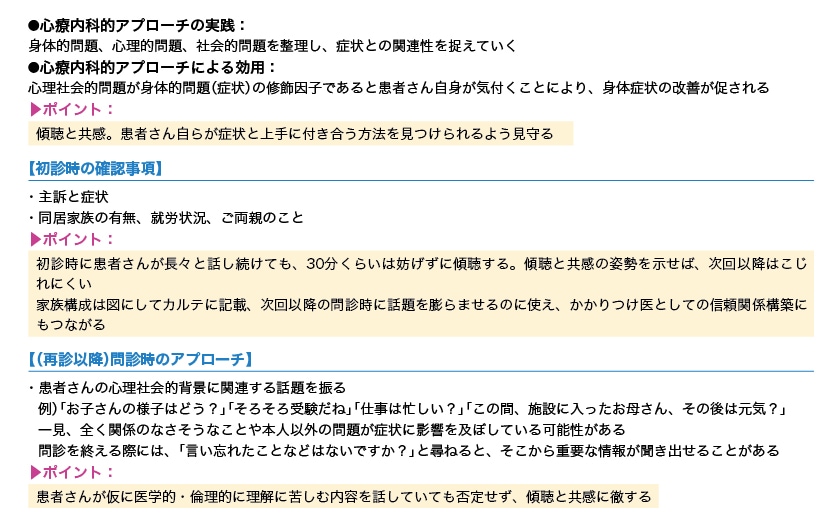 婦人科診療に取り入れる心療内科的アプローチ＆ポイント