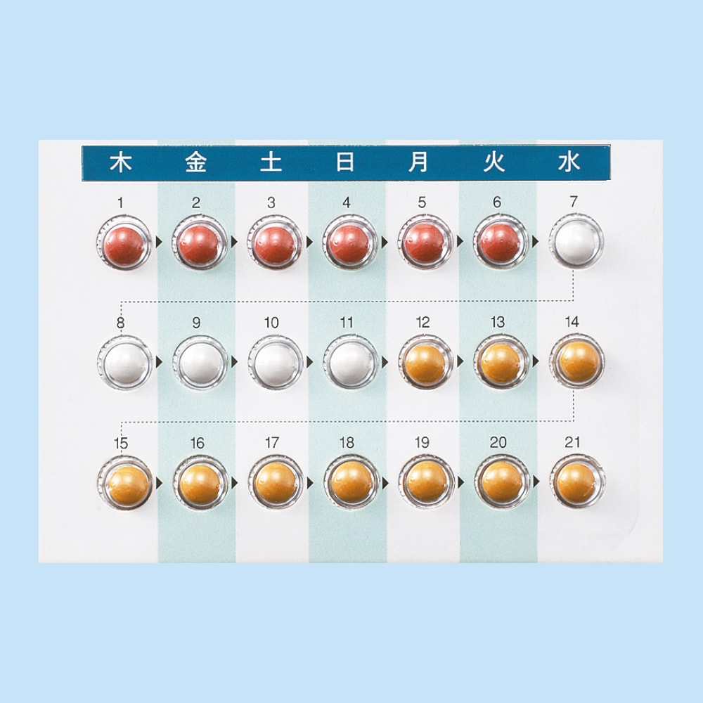 トリキュラー錠 21 PTPシート（21錠）