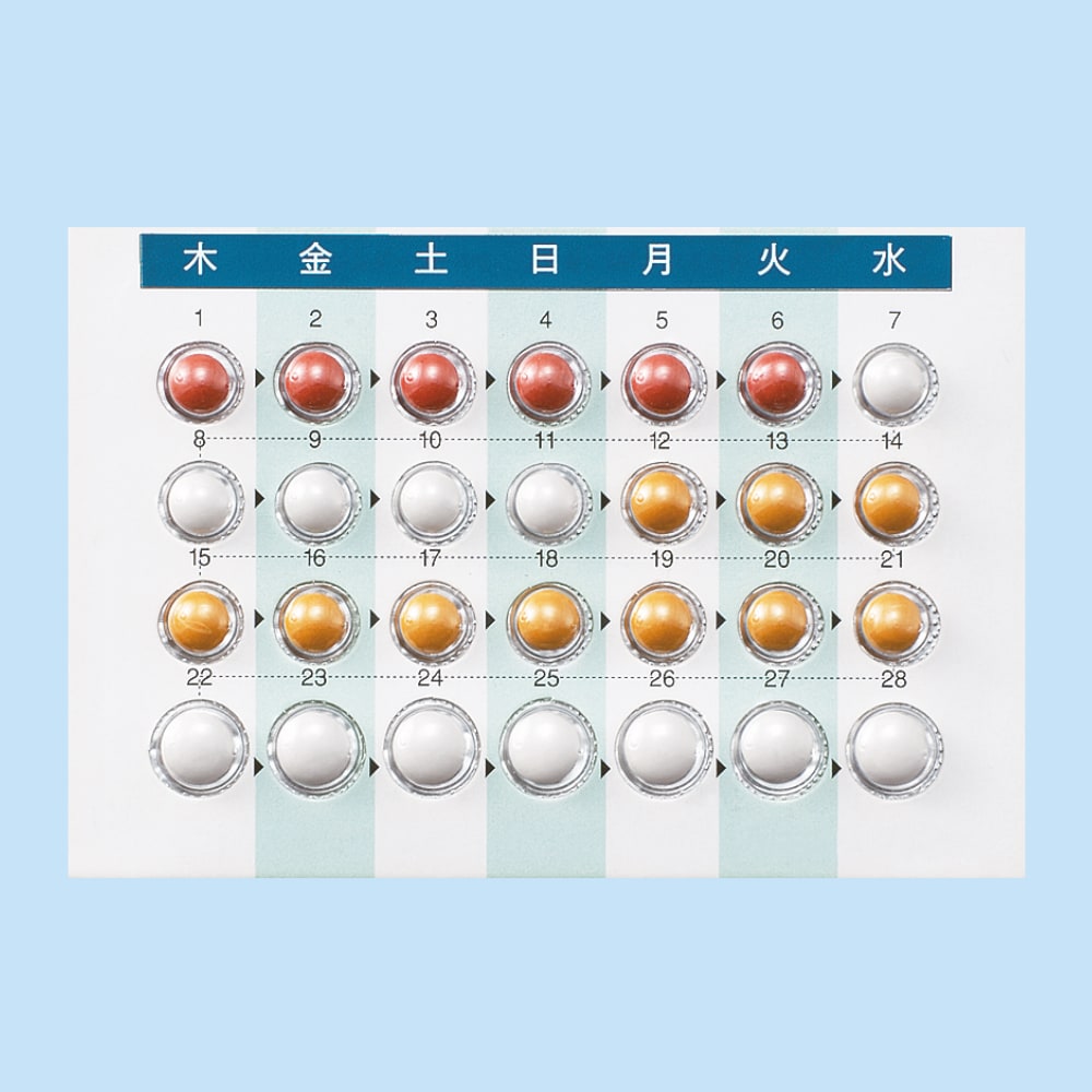 トリキュラー錠 28 PTPシート（28錠）