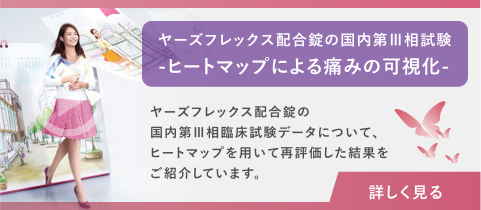 ヒートマップによる痛みの可視化