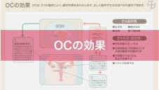 OCの効果