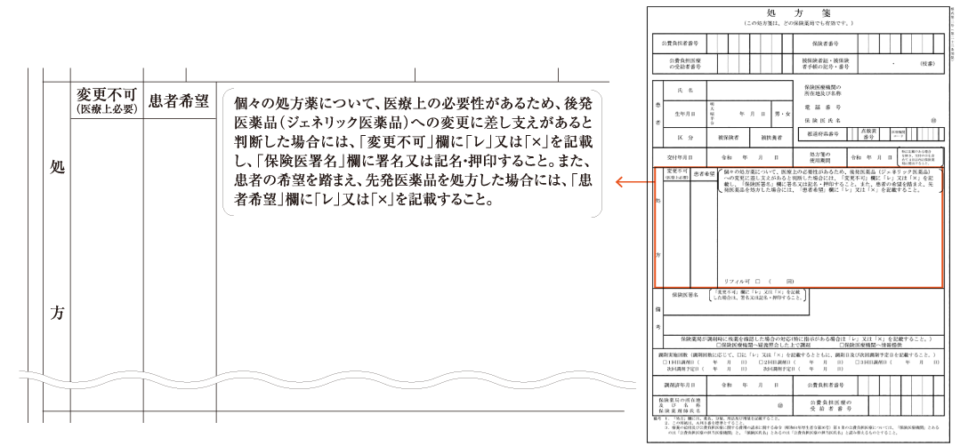 Title 【新たな処方箋様式の「処方」欄】