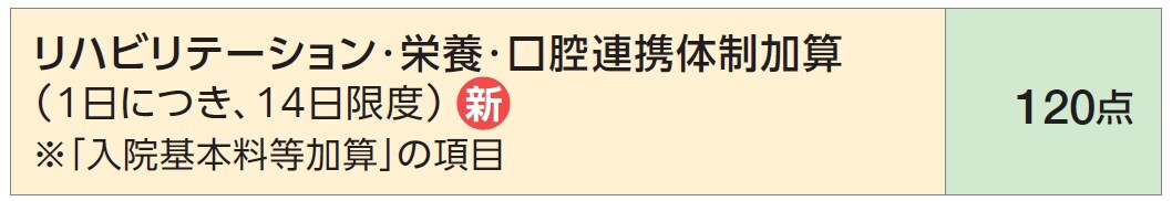 Title リハビリテーション・栄養・口腔連携体制加算