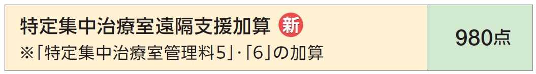 Title 特定集中治療室遠隔支援加算_新