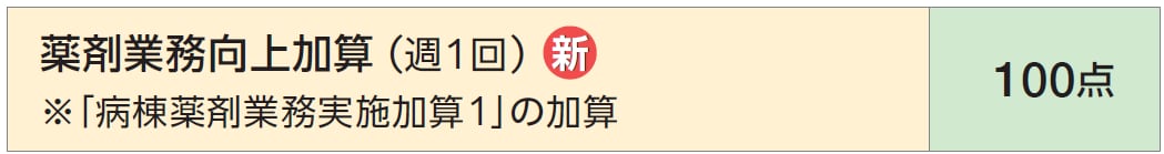 Title 薬剤業務向上加算( 週1回)_新