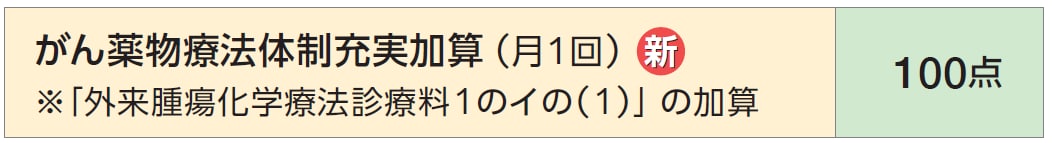 Title がん薬物療法体制充実加算(月1回)_新