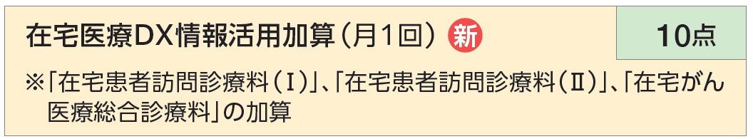 Title 在宅医療DX情報活用加算(月1回)_新