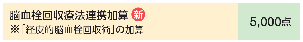 Title 脳血栓回収療法連携加算_新